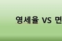 [ 부가가치세의 이해  ⑤ ] 면세와 영세율, 부가가치세의 개혁을 고대하며