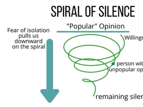 [ 침묵의 나선과 판옵티콘 ①] SLAPP, 판옵티콘의 감시탑을 부수어 감금된 영혼을 구하자