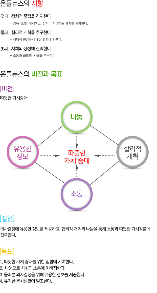 신문사 소개 이미지